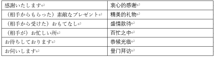 これは役に立つ 中国語ビジネスマナー メールでの挨拶 日本翻訳センター